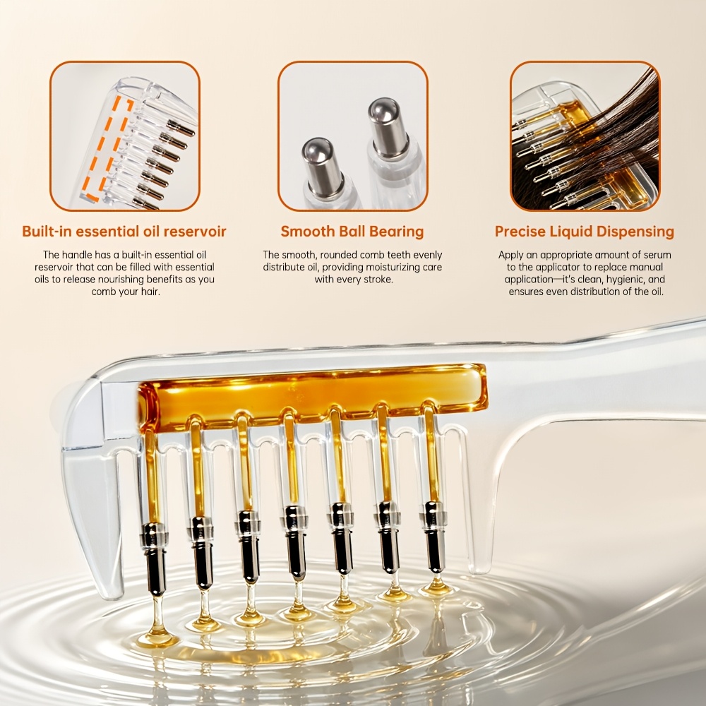Tragbarer Transparenter Haarwu – Root Stimulator Liquid Bewertung und Preis